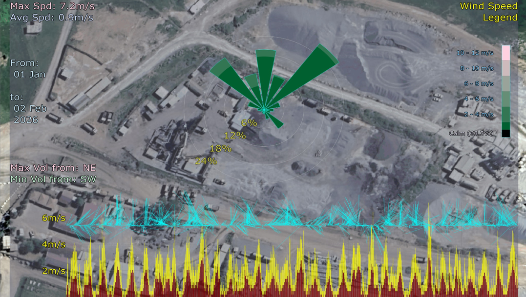 meteorological_data_imagery